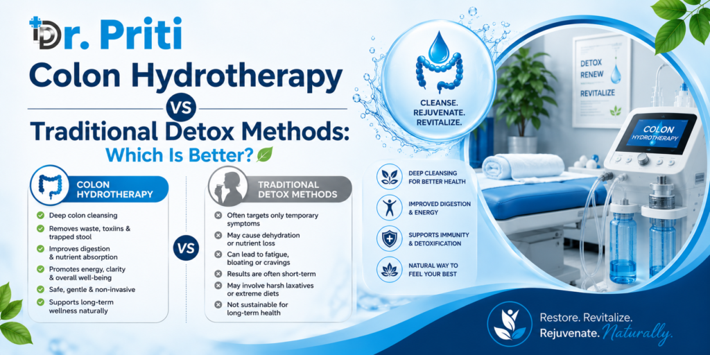 Colon Hydrotherapy Treatment In Gurugram