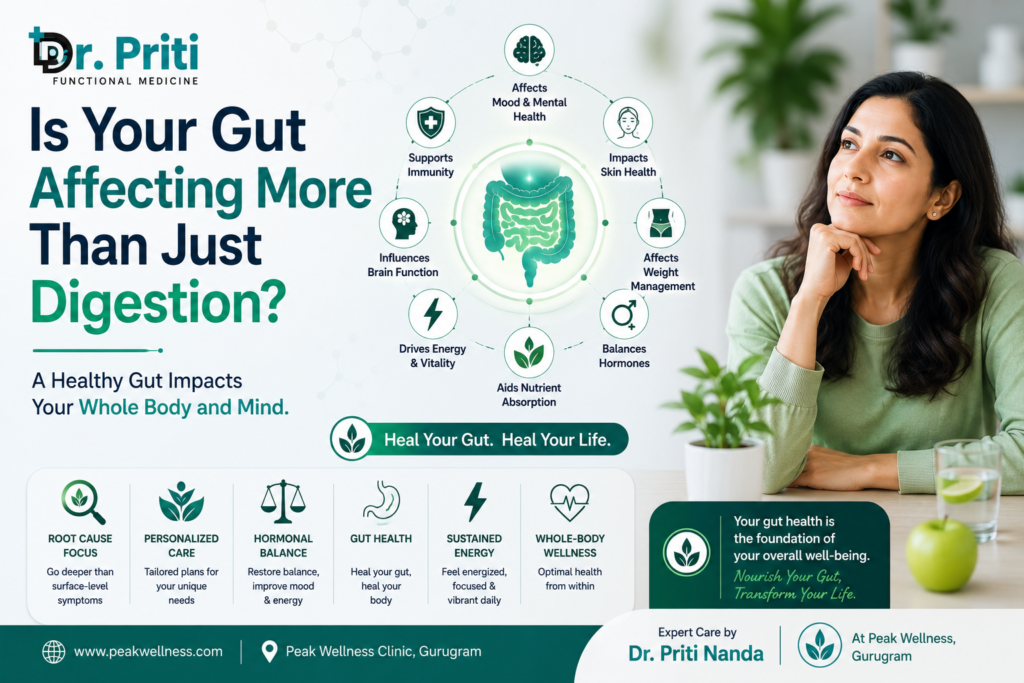 functional medicine clinic gurgaon