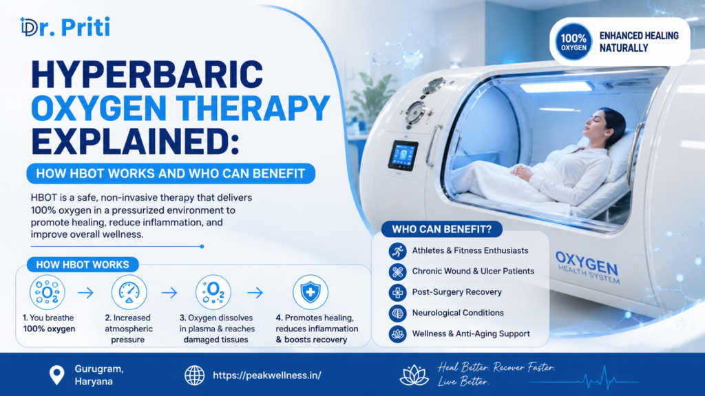 Hyperbaric Oxygen Therapy in Gurugram
